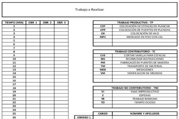 Carta Balance
