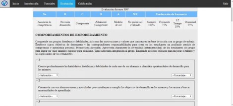 Proceso de evaluación docente en el sistema.