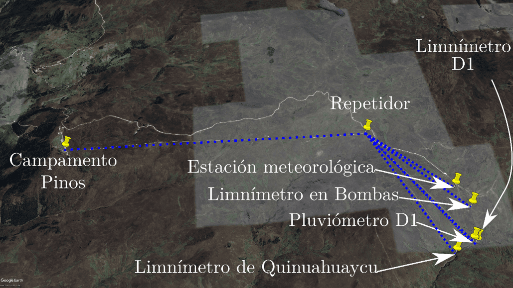 Topología de la red inalámbrica de sensores basada en
la tecnología LoRa.