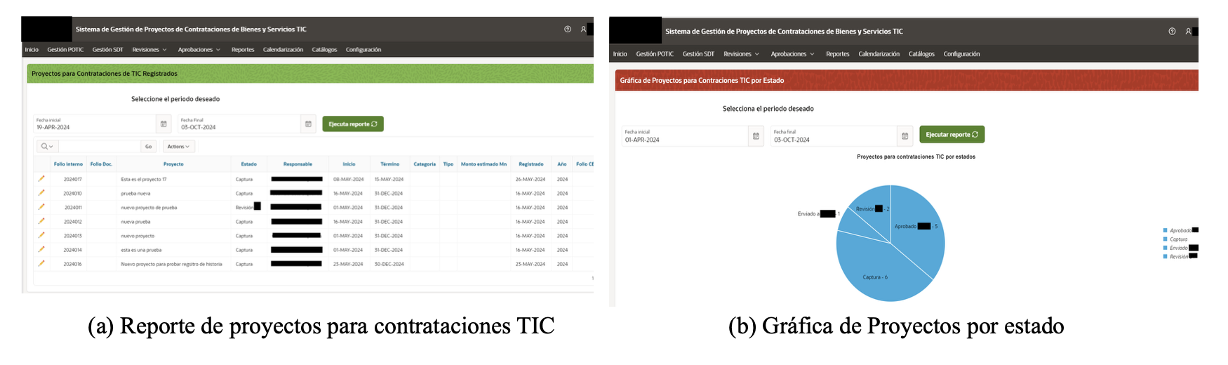 Ejemplos de reportes del sistema.