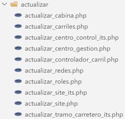 Carpeta de actualizar.