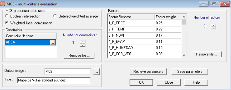 Aplicaci&oacute;n de EMC para modelar variables clim&aacute;ticas y ambientales e identificar regiones &aacute;ridas.