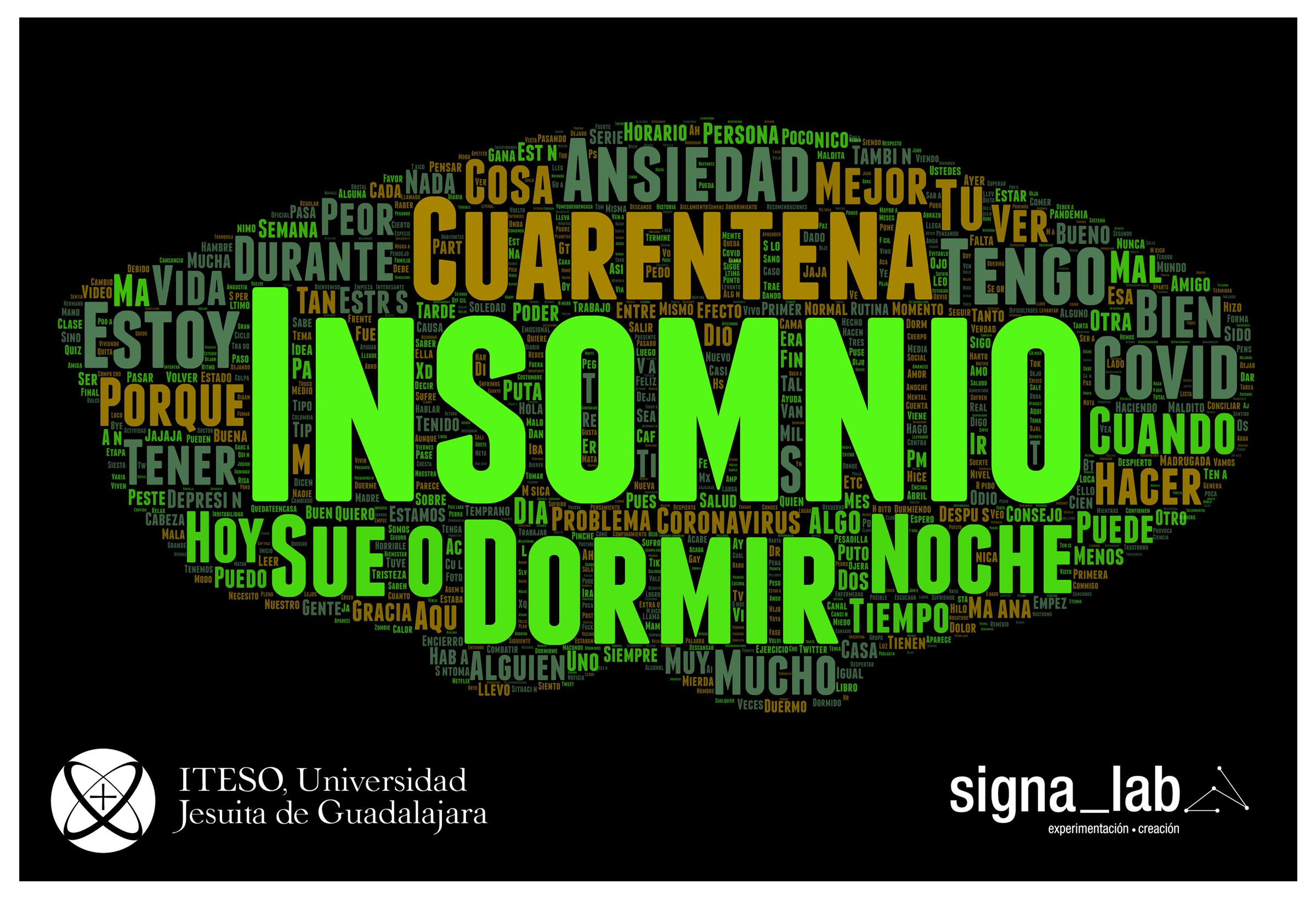 Nube de palabras del término “insomnio” en Twitter.