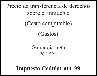 Estructura de liquidación cedular para la venta de inmuebles.