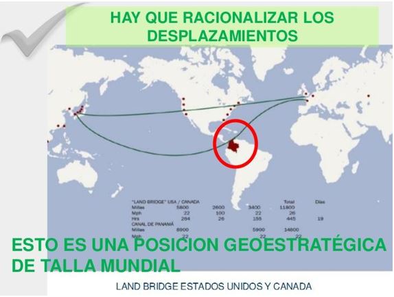 Importancia estratégica
de la ubicación Urabá