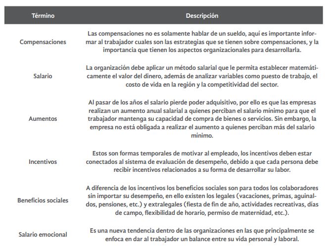 Incentivos