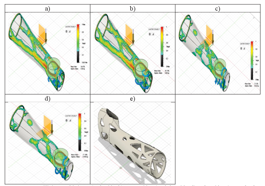 Figura 5.
Análisis
topológico: a) Flexión b) Extensión c) Abducción d) Aducción
e) Resultado de la optimización preliminar.