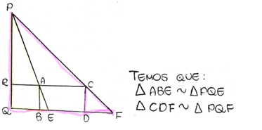 Semelhança de
triângulos