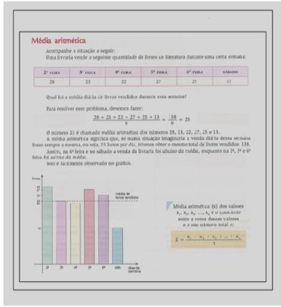 Situação Problema – Livro
Didático 1