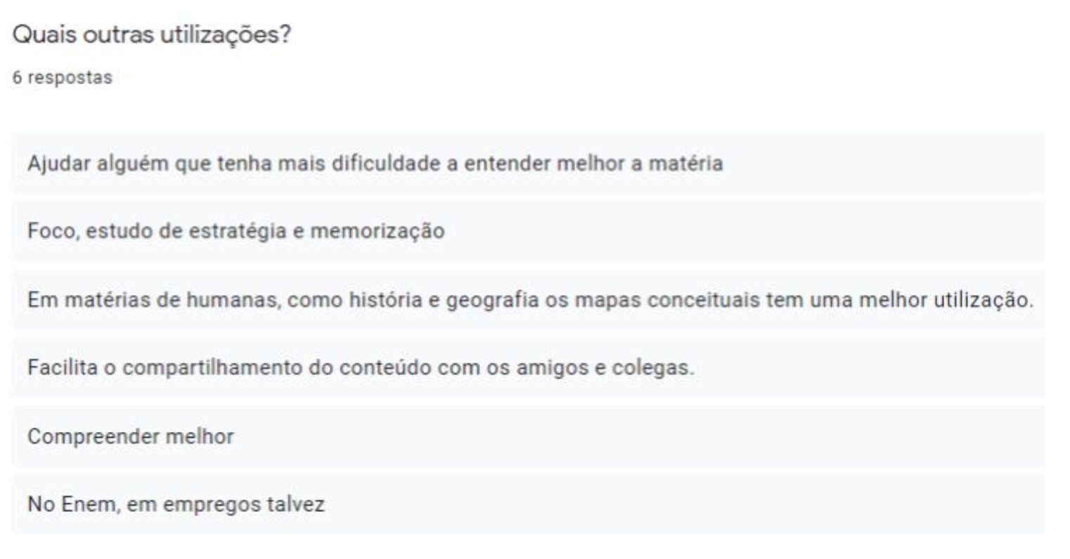 Figura 13:  Respostas dos discentes –Sobre as outras utilizações dos Mapas