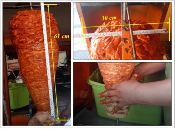 Medidas del trompo de taco para horno a gas.
