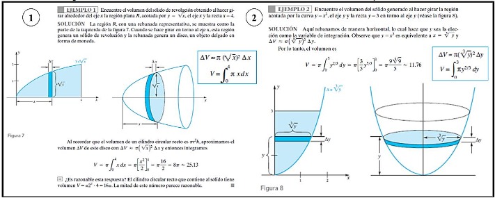 Problemas resueltos similares al modelamiento del trompo de carne.