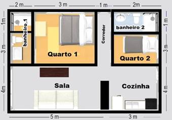 Planta do apartamento