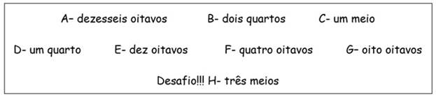 Reta Num&eacute;rica e os N&uacute;meros Fracion&aacute;rios