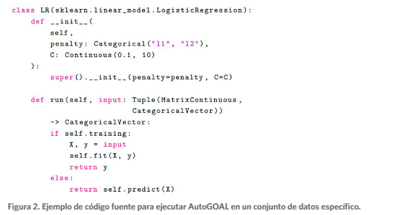 Ejemplo de c&oacute;digo fuente para ejecutar AutoGOAL en un conjunto de datos espec&iacute;fico.