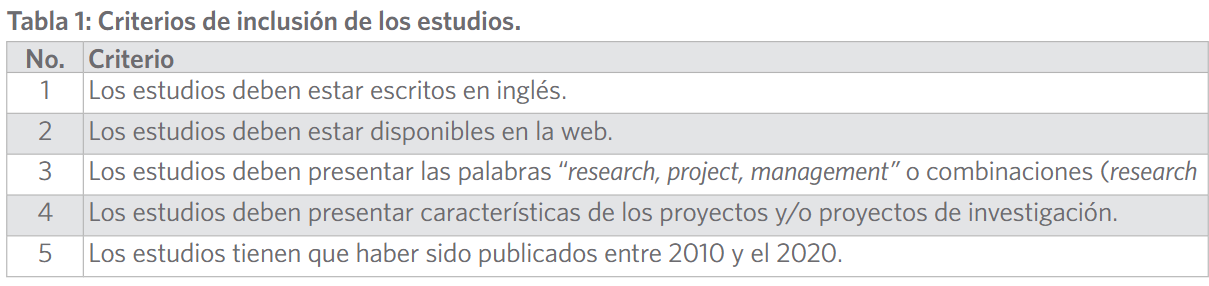 Criterios de inclusión de los estudios.