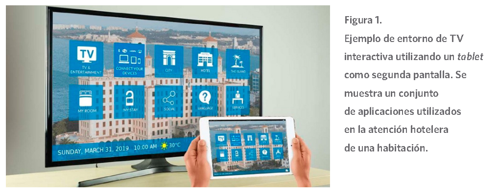 Ejemplo de entorno de TV interactiva utilizando un tablet como segunda pantalla. Se muestra un conjunto 

de aplicaciones utilizados en la atención hotelera de una habitación.