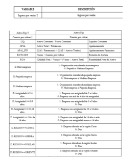 Definici&oacute;n de Variables.