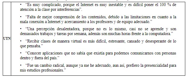 Extractó de las percepciones de conectividad en los participantes de la UTN