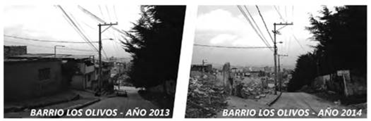 Transformación territorial como efecto de la gentrificación barrio Olivos, localidad de Chapinero, Bogotá