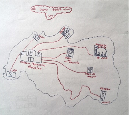 Construcción geográfica del lugar