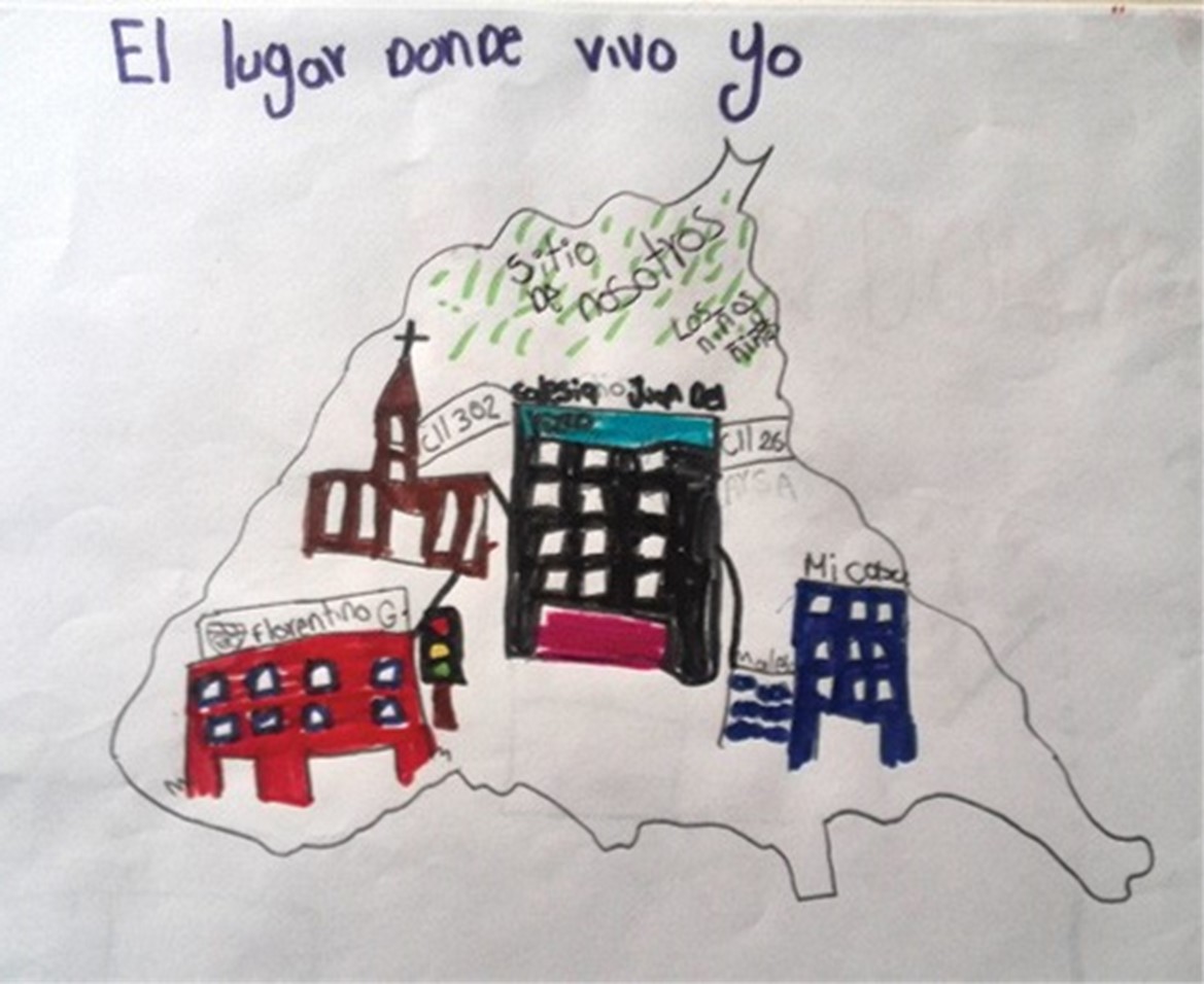 El lugar de la socialización