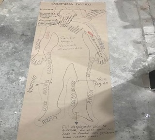 Cartografía del cuerpo de la persona número dos