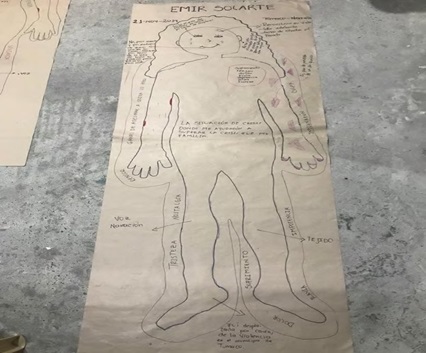 Cartografía de la persona número cuatro