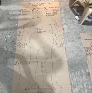 Cartografía del cuerpo de la persona cinco