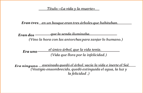 Esquema narrativo del
poema construido en el grupo