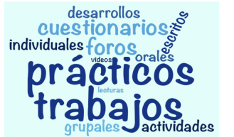 Actividades utilizadas durante la ERE