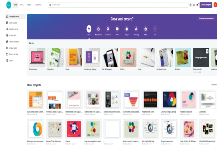 Los documentos elaborados en Canva
