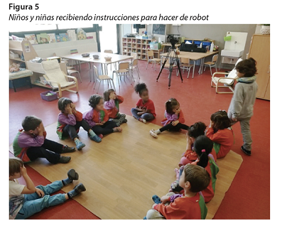 Niños y niñas recibiendo instrucciones para hacer de robot