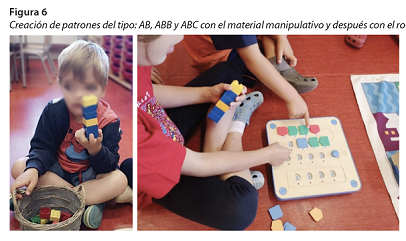 Creación de patrones del tipo: AB, ABB y ABC con el material manipulativo y después con el robot.