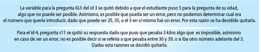 Ejemplo de aspectos trabajados con respecto a la depuraci&oacute;n de datos