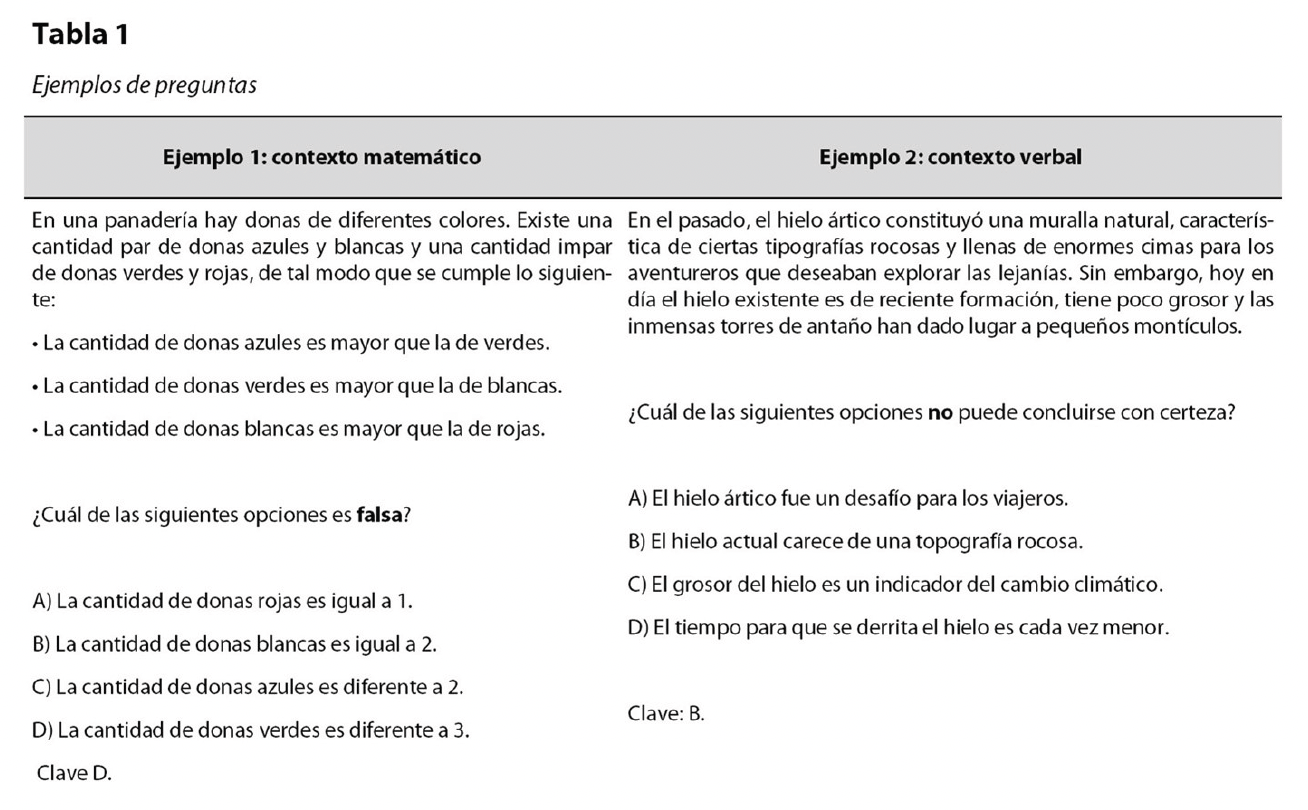 Tabla 1