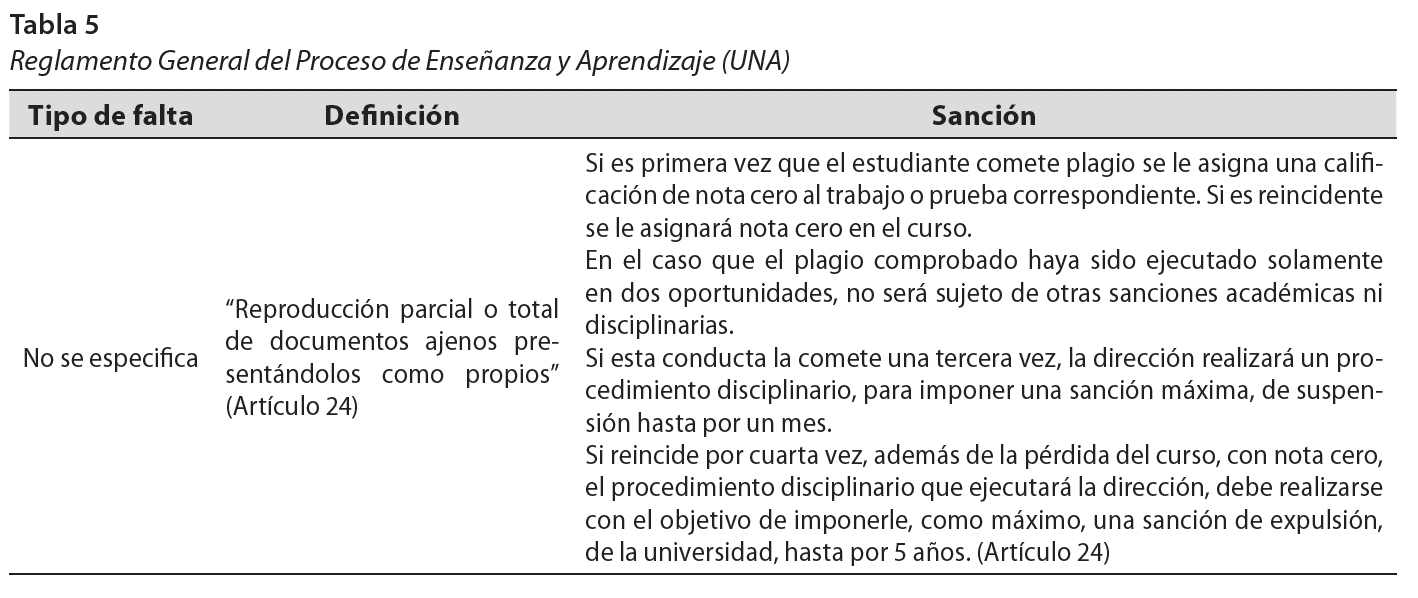 Reglamento General del Proceso de Enseñanza y Aprendizaje (UNA)