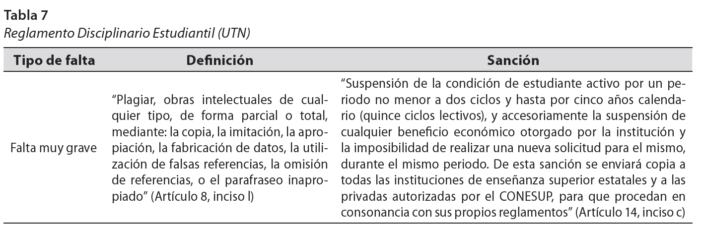 Reglamento Disciplinario Estudiantil (UTN)