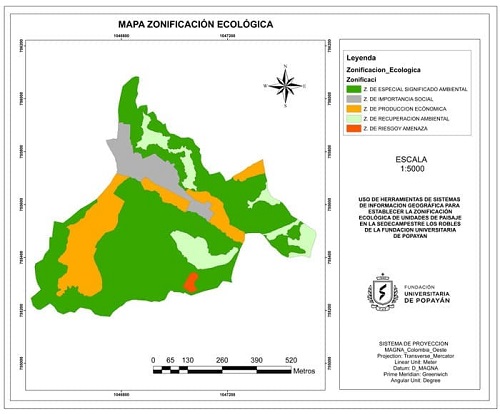 Zonificación Ecológica 