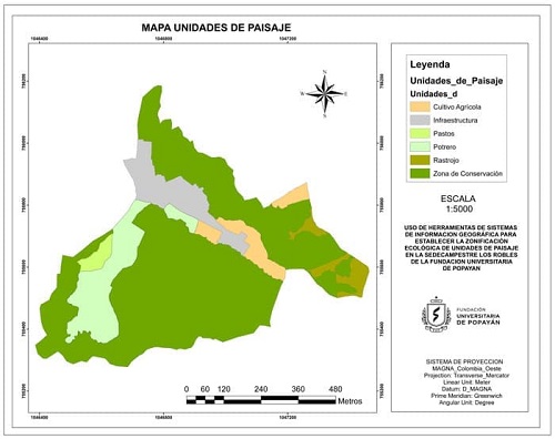 Unidades de paisaje 