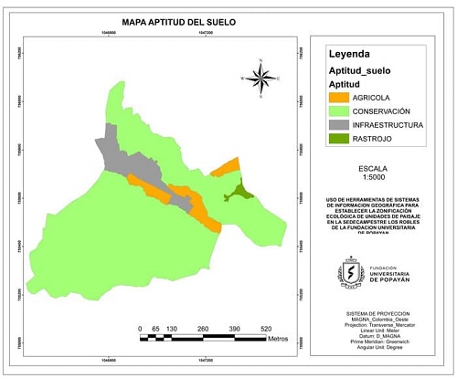 Mapa aptitud del suelo 