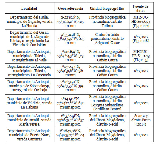 Tabla 1. 