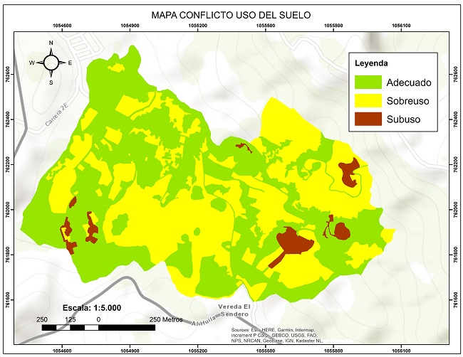 Figura 5.