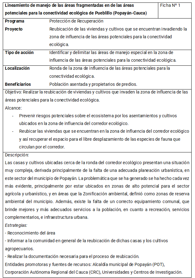Tabla 12. 