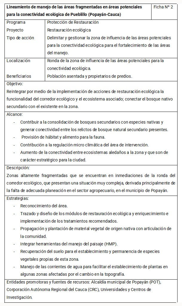 Tabla 13.