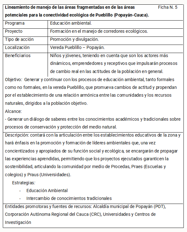 Tabla 16.