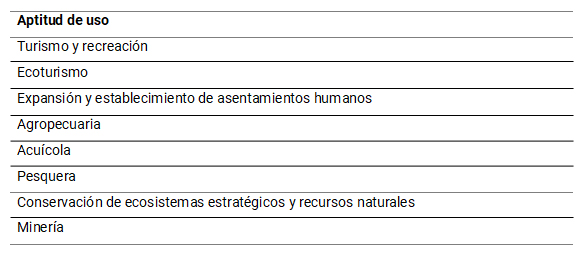 Tabla 8.