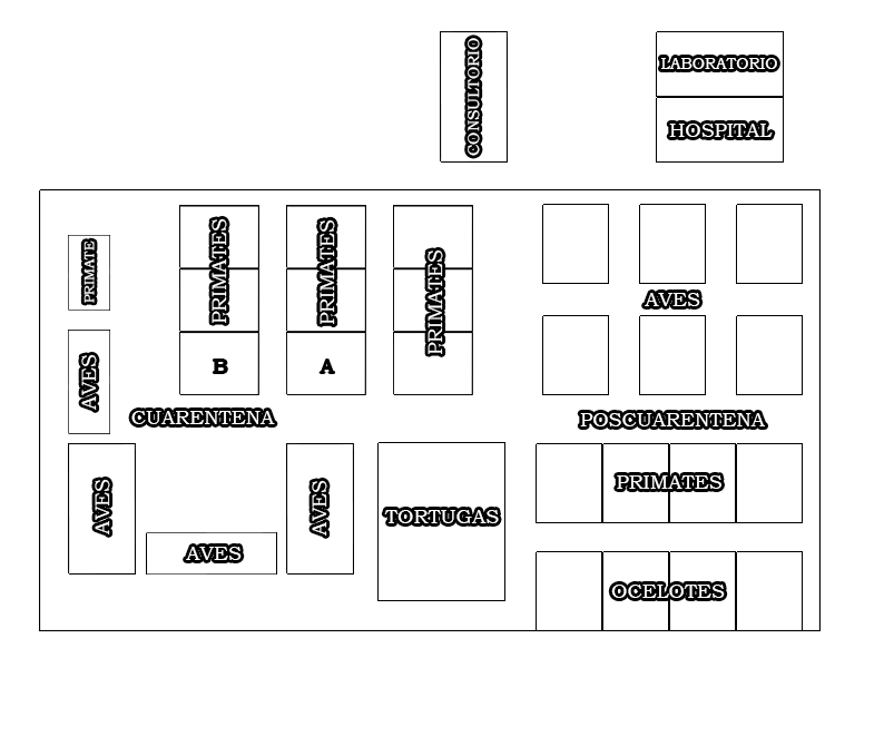 Ubicación de los individuos (A y B) al interior del HPFS del DAGMA en Cali, Colombia.