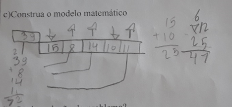 Modelo
matemático construído por A03, por meio de setas