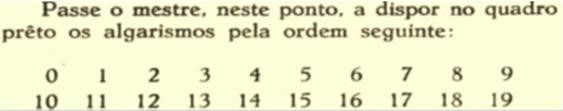 Sequenciação
intuitiva dos algarismos